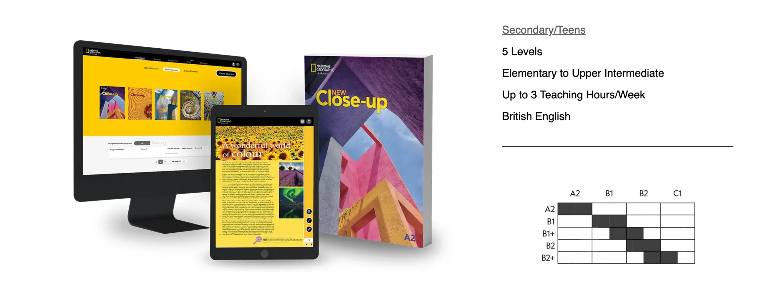 Download New Close-up Third Edition PDF, Audio, Video, Tests
