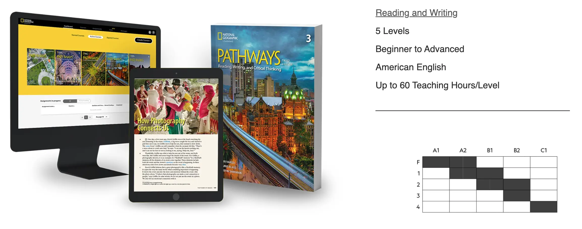 Pathways, Third Edition Reading, Writing, and Critical Thinking PDF, Resources Download